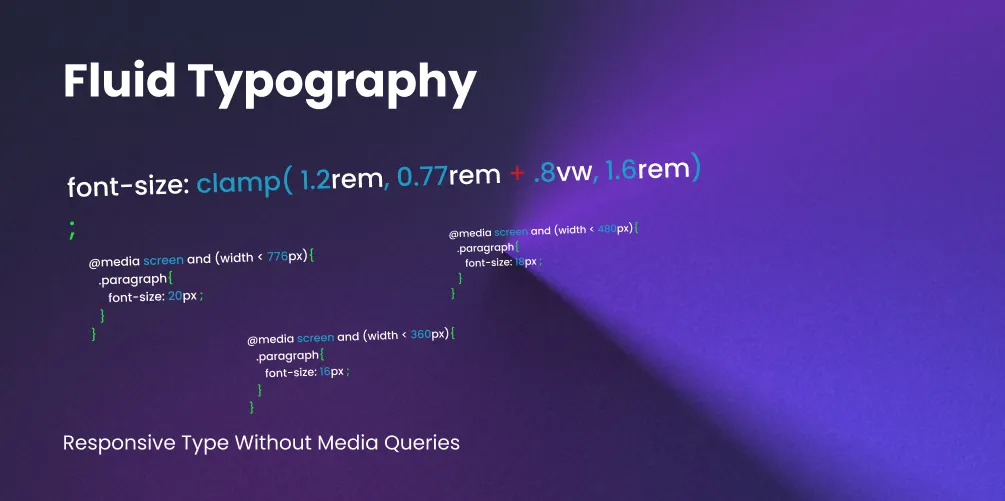 Fluid Typography: Responsive Type Without Media Queries